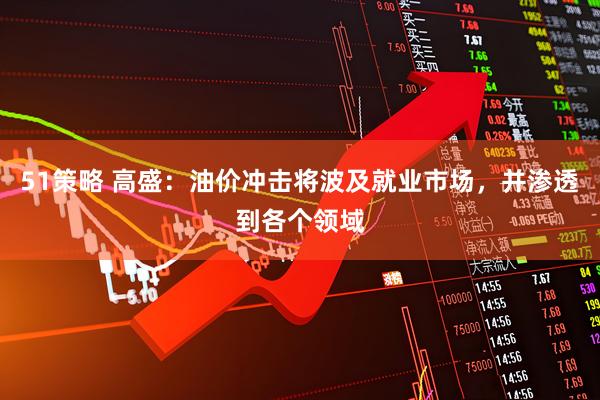 51策略 高盛：油价冲击将波及就业市场，并渗透到各个领域