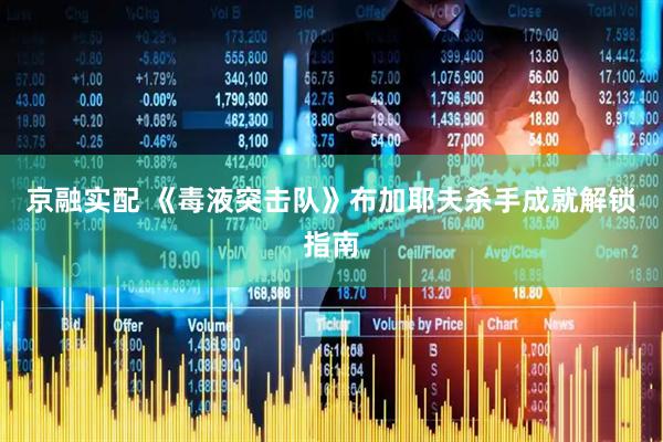 京融实配 《毒液突击队》布加耶夫杀手成就解锁指南
